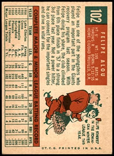 1959 Topps 102 Felipe Alou San Francisco Giants (Baseball Kártya) EX Óriások