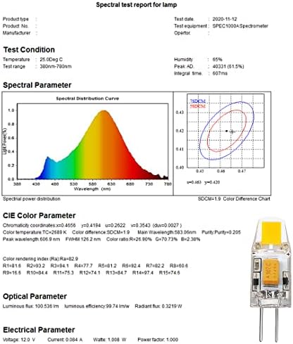 LED G4 Izzó 1W, 100lumen, AC/DC12V, Meleg Fehér, 2700K, Szabályozható, 10-20Watts Halogén Izzó Cseréje JC G4 Bi-Pin Izzó