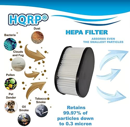 HQRP HEPA Szűrő, 2 Csomag kompatibilis Hoover U5161900 U5161-900 U5162900 U5162-900 U5163900 U5163-900 kihajtható Widepath