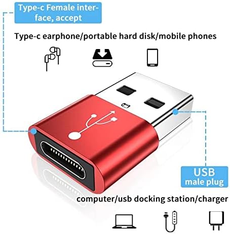 BoxWave Adapter Kompatibilis a JBL Xtreme 3 (Adapter által BoxWave) - USB-C PortChanger (5 Csomag), USB C-Típusú OTG USB-át
