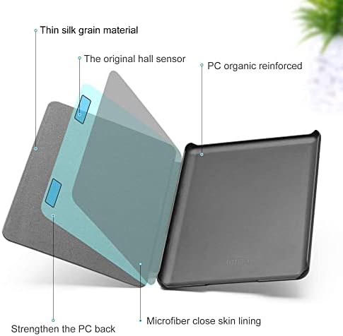 Kindle Paperwhite (10 Gen 2018) Tablet Case, Slim tok Auto Wake/Sleep Kindle Paperwhite 4-es Verziója E-Olvasó az Esetben,Aurora