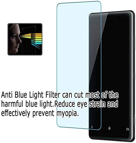 Puccy 2 Csomag Anti Kék Fény, a Képernyő Védő Fólia, kompatibilis MITSUBISHI DSM-32L6 32 TV TPU Őr （ Nem Edzett Üveg Védők