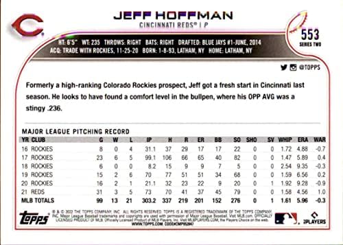 2022 Topps 553 Jeff Hoffman Cincinnati Reds Sorozat 2 MLB Baseball Trading Card