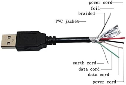 BestCH 3ft USB Töltő Kábel Laptop PC hálózati Töltő Kábel Vezet a Roker Hang Ágyú Bluetooth Hangszóró-S-Ágyú Vezeték nélküli